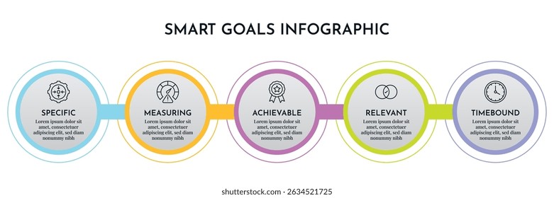 SMART Goals Diagram Infographic Template For Strategic Goal Presentation Are Specific, Measurement, Achievable, Relevant, And Time-Bound. Icons And Diagrams Chart. Personal And Business Goals Setting.