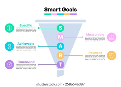 SMART Goals Funnel Infographic with Steps and Colorful Visual Elements Vector Illustration