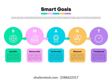 Smart Goals Horizontal Infographic with Labeled Arrows and Icons Vector Illustration