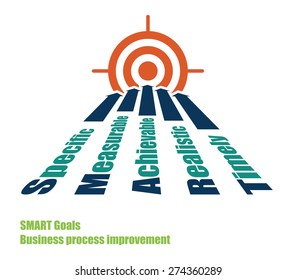 SMART goals improve business process vector illustration.