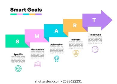 SMART Goals Infographic with Colorful Arrow Steps for Business Strategy