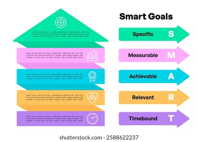 SMART Goals Infographic with Colorful Arrows and Icons for Project Management