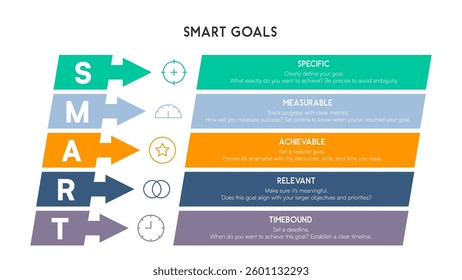 SMART Goals Infographic with Colorful Arrows and Icons Vector Illustration