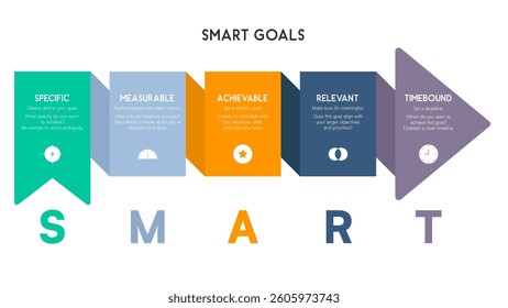 SMART Goals Infographic with Colorful Rectangular Arrows Vector Illustration