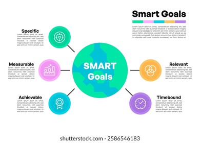 SMART Goals Infographic with Globe, Circular Icons, and Descriptive Text Layout