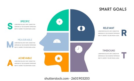SMART Goals Infographic with Human Brain Segments Vector Illustration