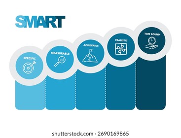 Infográfico de metas INTELIGENTES - ilustração vetorial