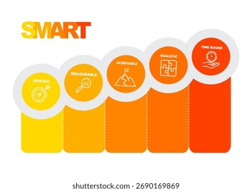 Infográfico de metas INTELIGENTES - ilustração vetorial