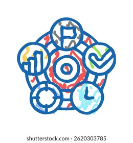 smart goals motivation doodle icon sketch vector. smart goals motivation sign. isolated symbol illustration