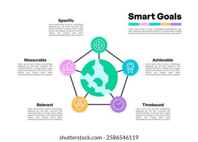 SMART Goals Process Infographic with Globe-Centered Nodes and Pentagon Layout Vector Illustration