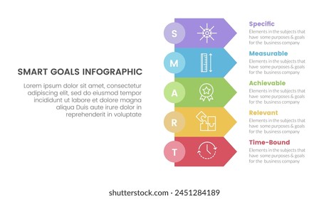 SMART goals setting framework infographic with rectangle arrow stack with 5 step points for slide presentation vector