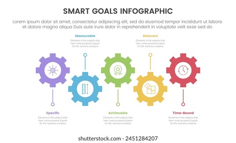 SMART goals setting framework infographic with gear shape line up and down with 5 step points for slide presentation vector
