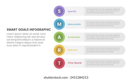 SMART Goals Setting Framework Infografik mit Rundkreis-Rechteckstapel vertikal mit 5 Schrittpunkten für Slide-Präsentation Vektorgrafik