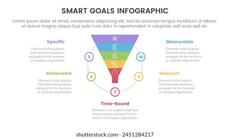 SMART goals setting framework infographic with funnel shape on circle with 5 step points for slide presentation vector