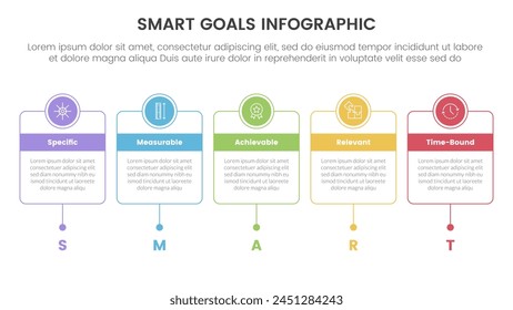 SMART goals setting framework infographic with outline box with circle header badge with 5 step points for slide presentation vector