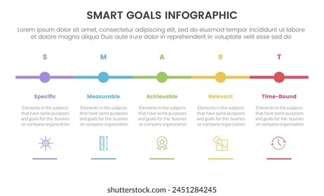 SMART goals setting framework infographic with timeline small circle point horizontal with 5 step points for slide presentation vector