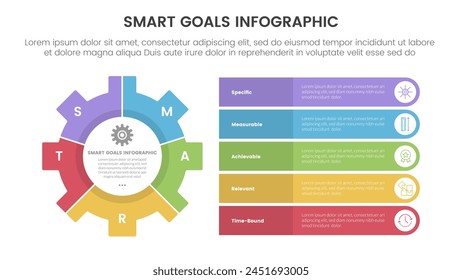 SMART goals setting framework infographic with big gear on left and round rectangle stack with 5 step points for slide presentation vector