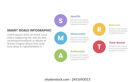 SMART goals setting framework infographic with big circle stack arrow structure with 5 step points for slide presentation vector