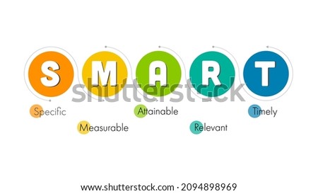 SMART Goals setting infographic template
