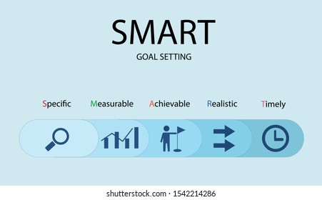 Smart goals setting strategy infographic business concept-vector