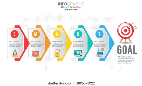 Smart goals setting strategy infographic with 5 steps and icons for business chart.