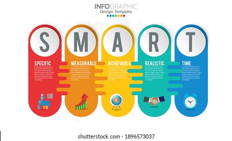 Smart Goals Setting Strategy Infographic With 5 Steps And Icons For Business Chart.