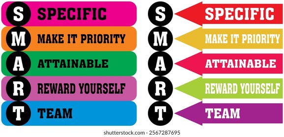 Smart Goals setting strategy infographic with 5 steps and icons for business chart vector