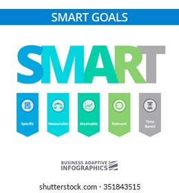 Smart Goals Setting Strategy Infographic Business Chart Art Concept Web