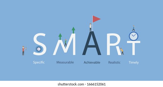 Establecimiento de objetivos inteligentes, estrategia de concepto de negocio infográfico, texto específico mensurable alcanzable realista oportuno.