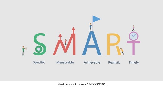 Smart Goals Setting,infographic Business Concept Strategy,text Specific Measurable Achievable Realistic Timely.