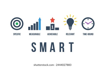 SMART, goals - specific, measurable, achievable, relevant, time-bound. Business concept with icons.