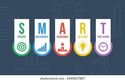 SMART, goals - specific, measurable, achievable, relevant, time-bound. Success business strategy vector infographics.