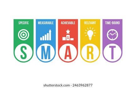 SMART, objetivos: específicos, mensurables, alcanzables, Relevantes y con plazos. Éxito en la estrategia empresarial. Infografías de desarrollo empresarial.