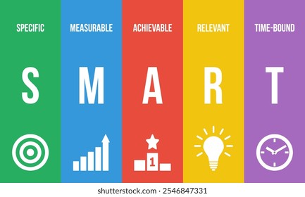 SMART, objetivos: específicos, medibles, alcanzables, Relevantes y sujetos a plazos. Infografía de Vector de estrategia de negocios de éxito.