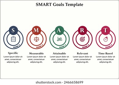 SMART Goals Template - Specific, Measurable, Attainable, Relevant, Time based. Infographic template with icons and description placeholder