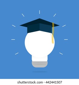 Smart Graduation Light Bulb