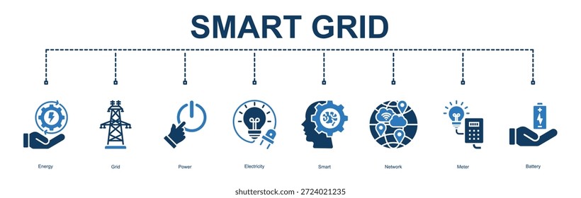  Coleção de conjuntos de ícones de banner de Grade Inteligente

