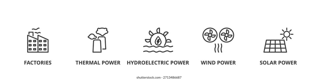 Concepto de Ilustración vectorial de Anuncio de red inteligente con icono de fábricas, energía térmica, energía hidroeléctrica, energía eólica y energía solar