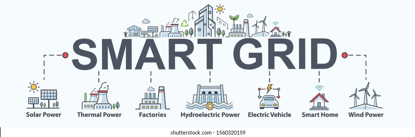 Smart grid banner web icon for sustainable energy   Industrial   solar power  thermal  hydroelectric  electric vehicle  smart home   wind power  Minimal vector infographic 