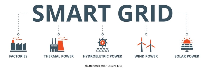 Smart grid banner web icon vector illustration concept with icon of factories, thermal power, hydroeletric power, wind power and solar power