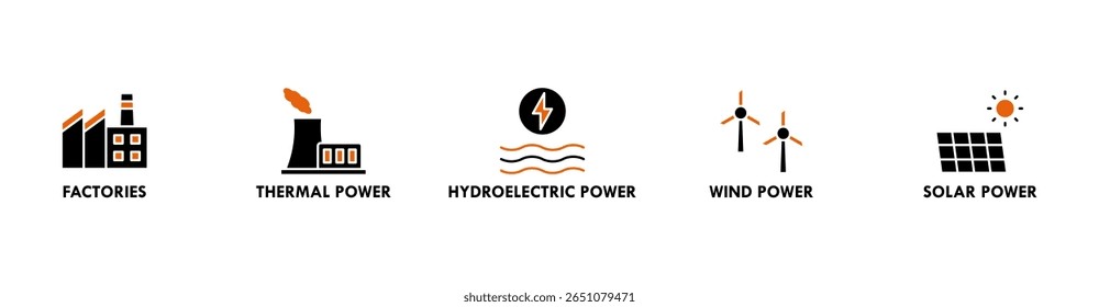 Smart Grid Banner Web-Icon Vektorgrafik-Konzept mit Icon von Fabriken, Wärmeenergie, Wasserkraft, Windkraft und Sonnenenergie