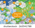 Smart Grid and Smart City Image Illustration, Vector