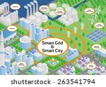 Smart Grid and Smart City Image Illustration, Vector