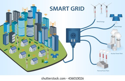 Smart Grid Concept Industrial And Smart Grid Devices In A Connected Network. Renewable Energy And Smart Grid Technology
Smart City Design With Future Technology For Living. 
