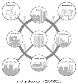 Smart Grid Diagram