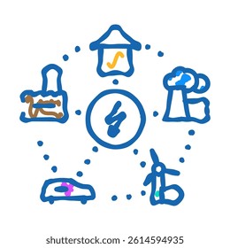 smart grid energy doodle icon sketch vector. smart grid energy sign. isolated symbol illustration