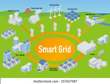 Smart Grid Image Illustration