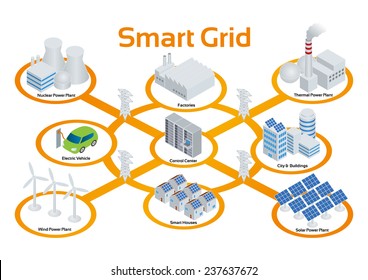 Smart Grid Image Illustration, Vector