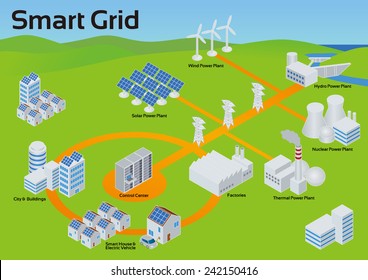 Smart Grid Image Illustration, Vector