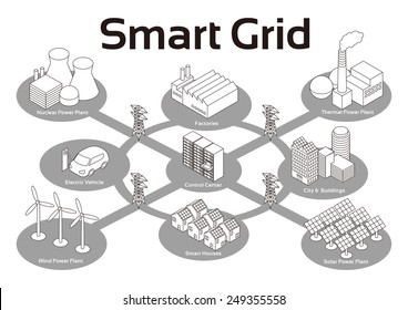 Smart Grid Image Illustration, Vector